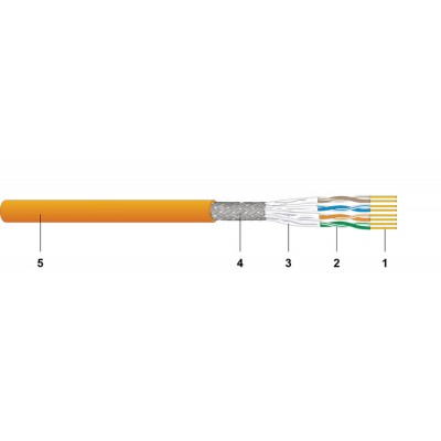 Cable de datos - CU 662 4P 4P U/UTP