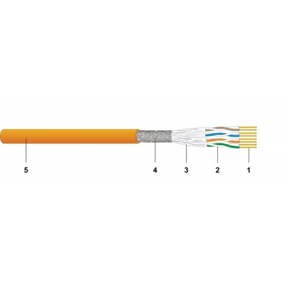 Cable de de datos - K CU 6502 4P U/FTP